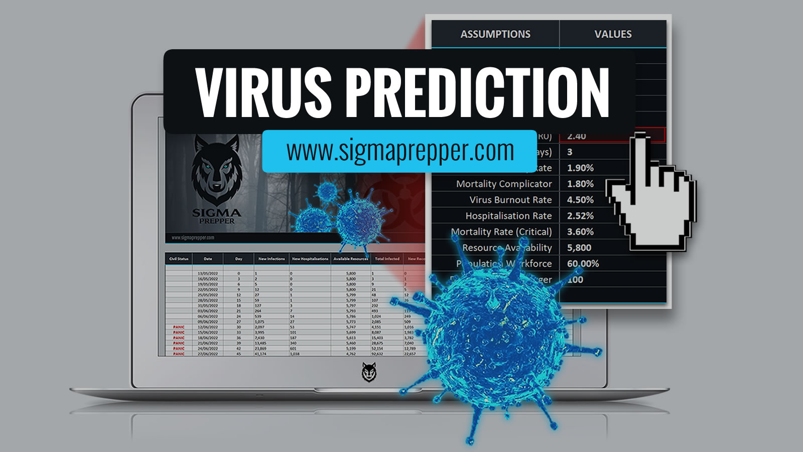 Virus Prediction Tool - FREE Accurate Pandemic Predictions with this tool!