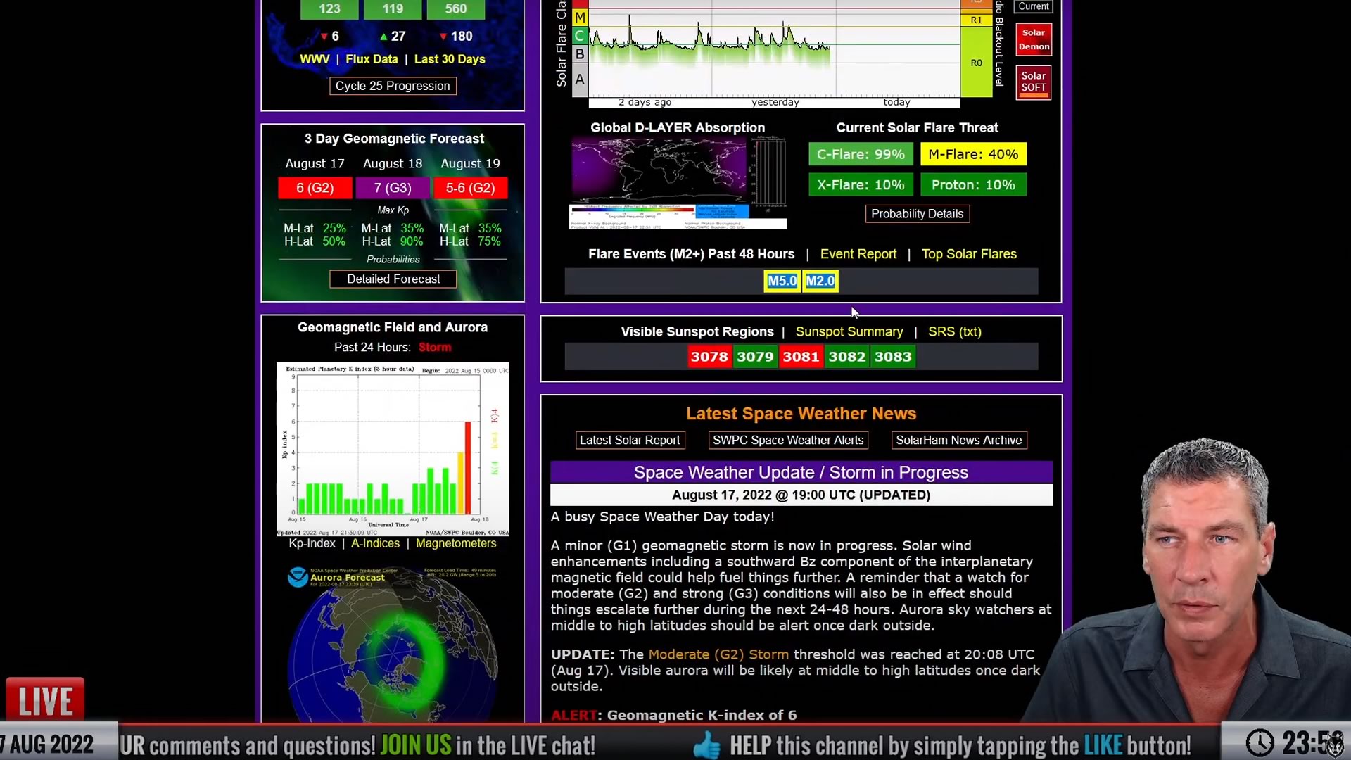 Andy Sigma Prepper LIVE Solar Flare CME Breaking News Carrington Event Solar Storm Preparedness News Survival News Sigma Prepper