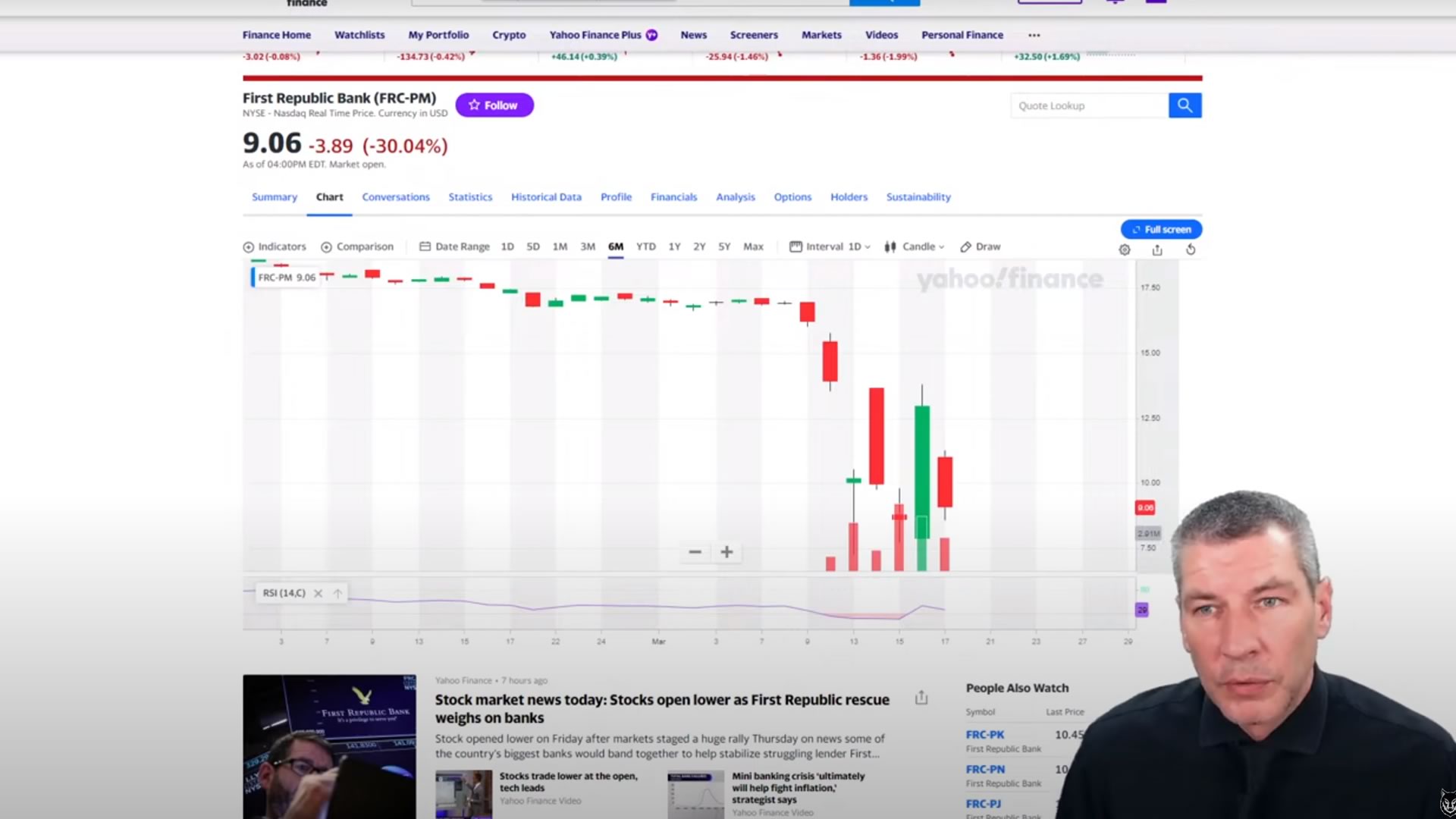 Banking Crisis Economic Crisis 2023 Bankruns Economic Collapse Live Breaking News SHTF Intel Today 17 March 2023